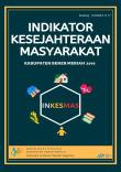 Indikator Kesejahteraan Masyarakat Kabupaten Bener Meriah 2019