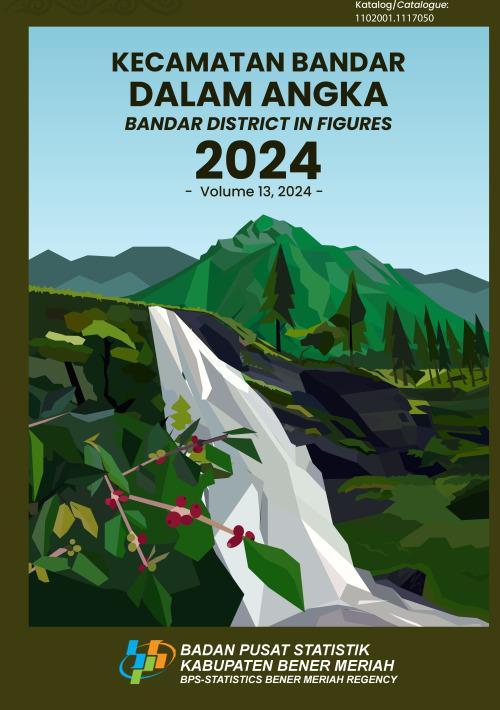 Bandar District in Figures 2024